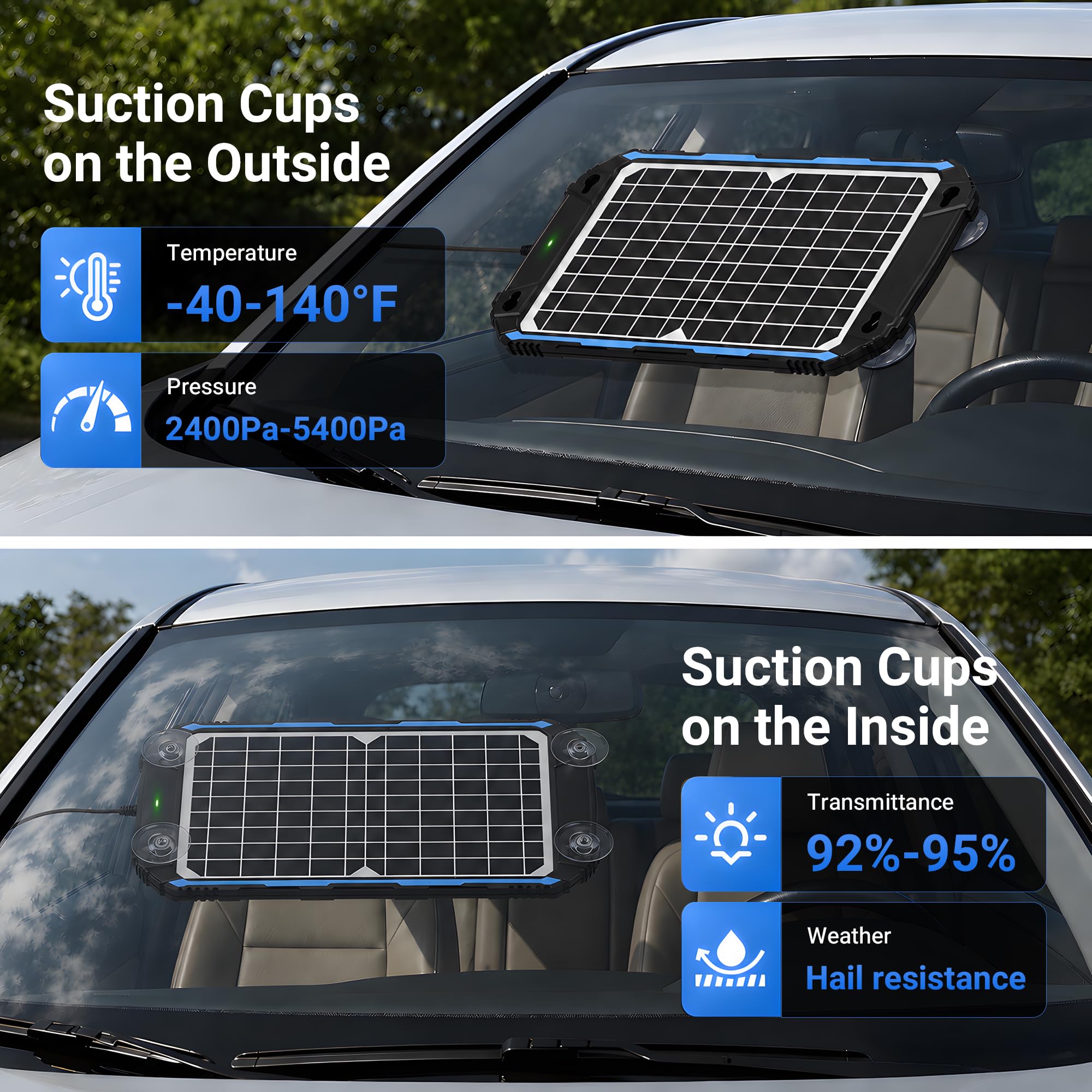 SUNER POWER etiqueta y conectores plug-and-play claros y duraderos
