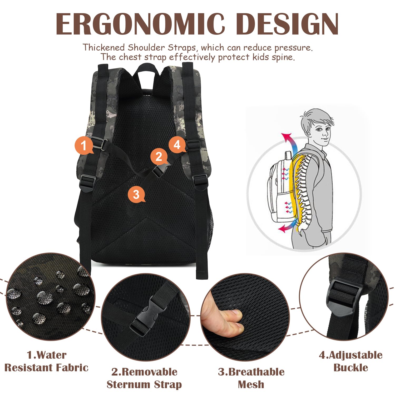 SunForMorning webbing MOLLE frontal para añadir bolsillos y accesorios
