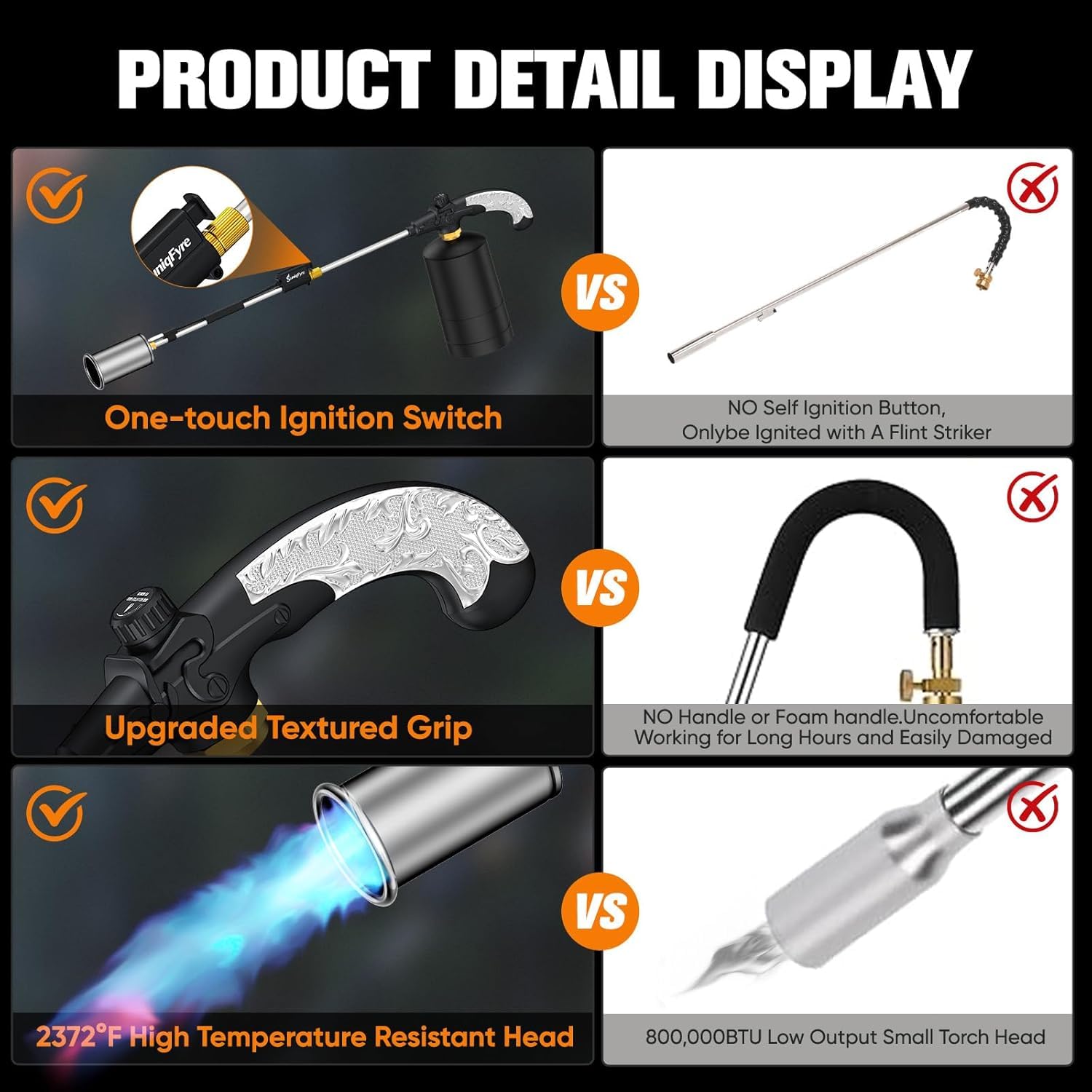 SuniqFyre dual-sealed barrel internal safety mechanism for leak protection