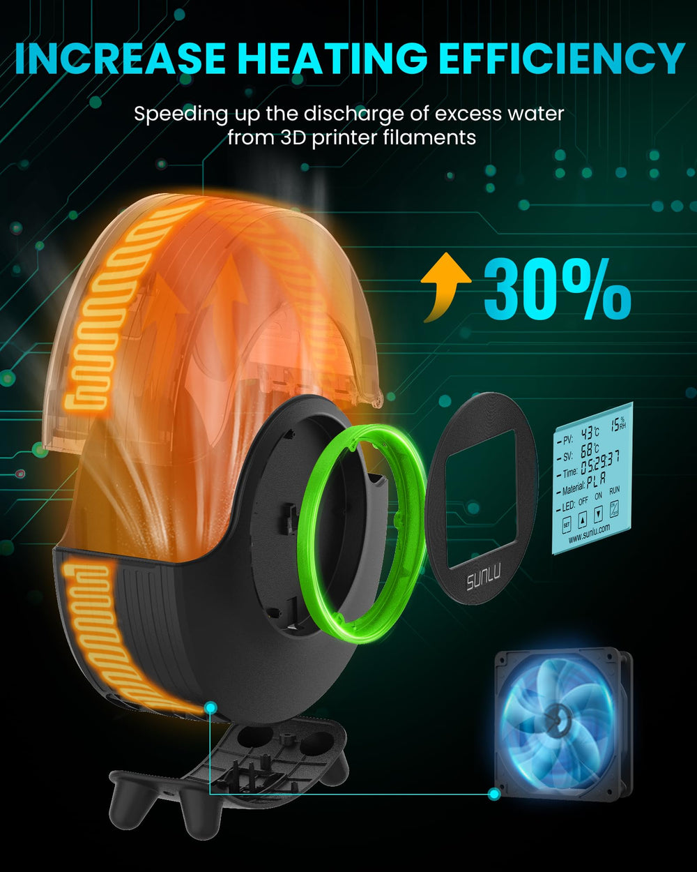 SUNLU S2 interior con carrete instalado demostrando compatibilidad y orden