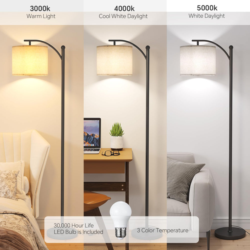 SUNMORY detalle del cabezal orientable con ajuste preciso de luz