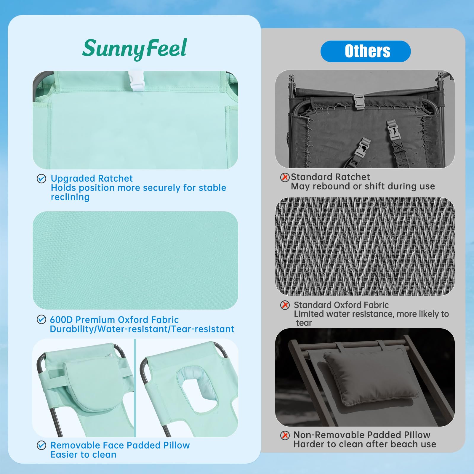 SUNNYFEEL tumbona completamente plana en la playa para tomar el sol