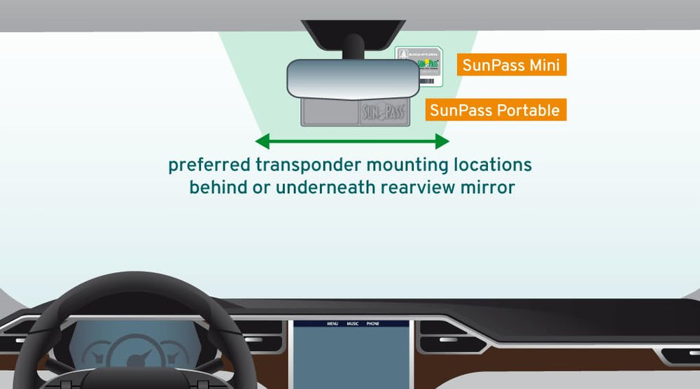 SunPass Pro instalado en parabrisas en uso para pasar peajes sin parar