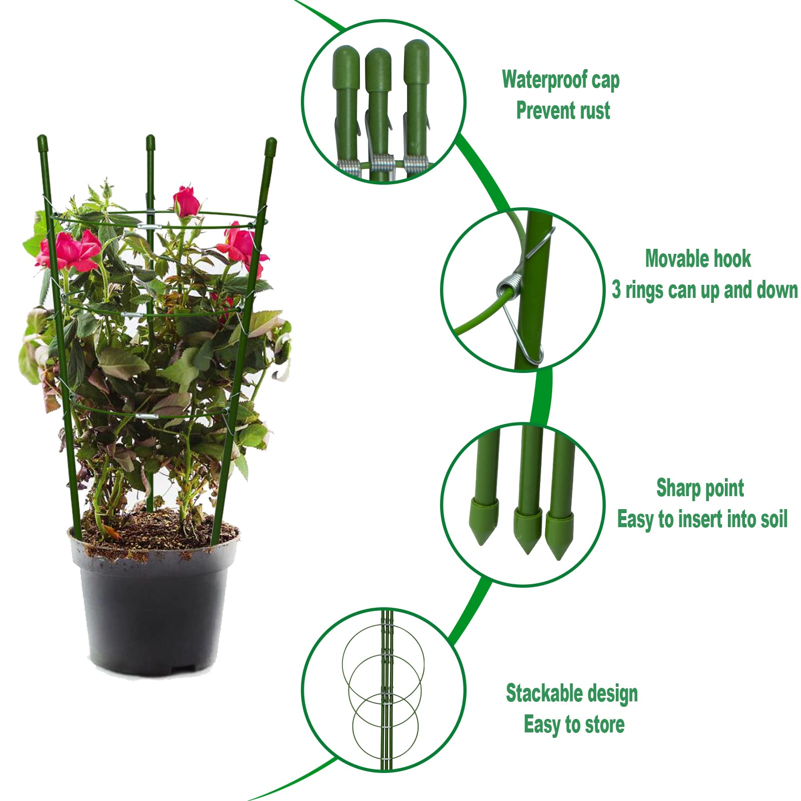 SUNPRO primer plano del recubrimiento verde resistente a óxido y UV