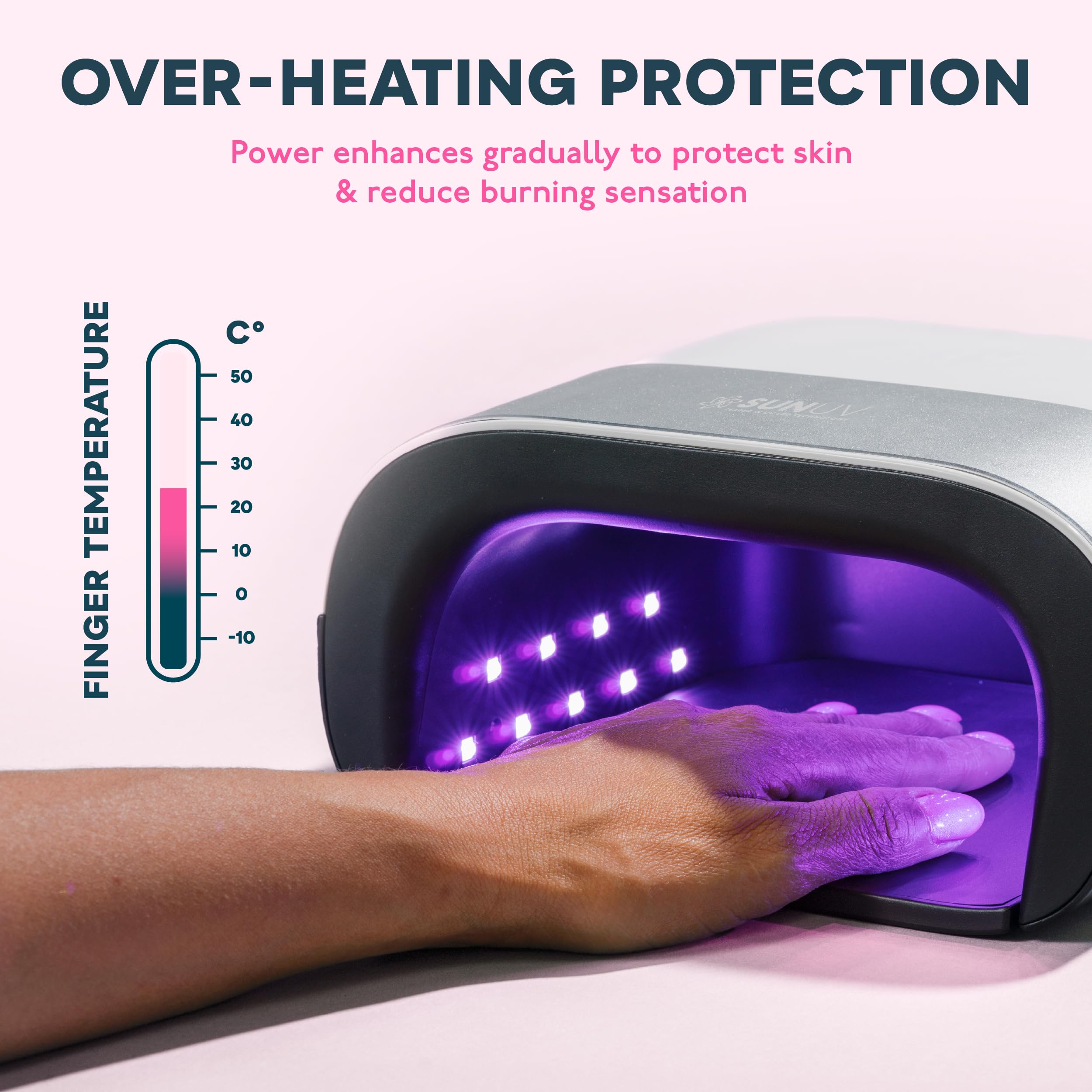 SUNUV SUN3 interior con 39 LEDs para curado uniforme y potente