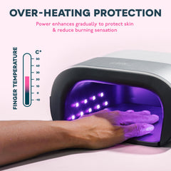 SUNUV SUN3 interior con 39 LEDs para curado uniforme y potente
