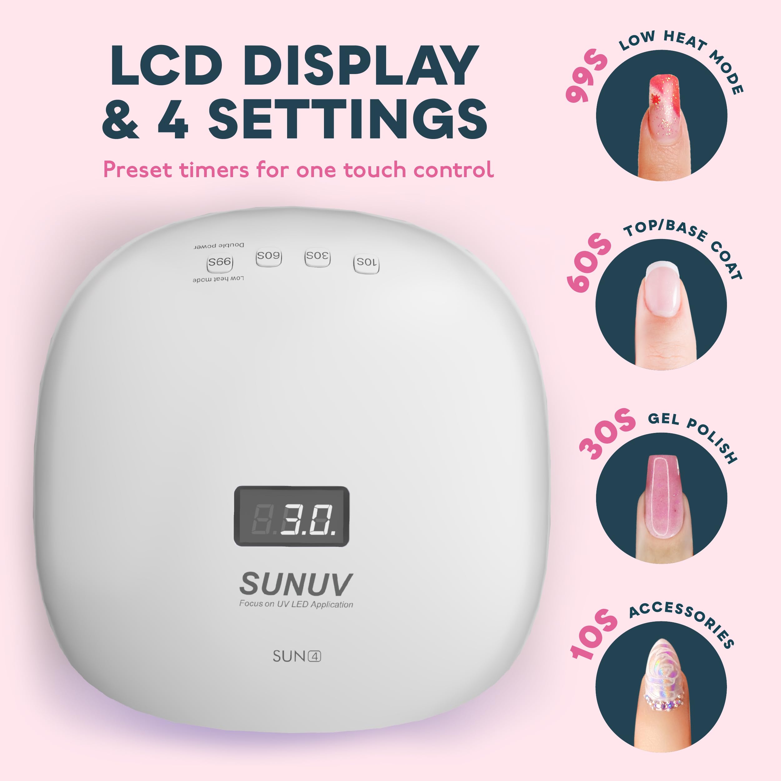 SUNUV SUN4 detalle de 36 LEDs que asegura un curado uniforme