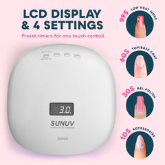 SUNUV SUN4 detalle de 36 LEDs que asegura un curado uniforme