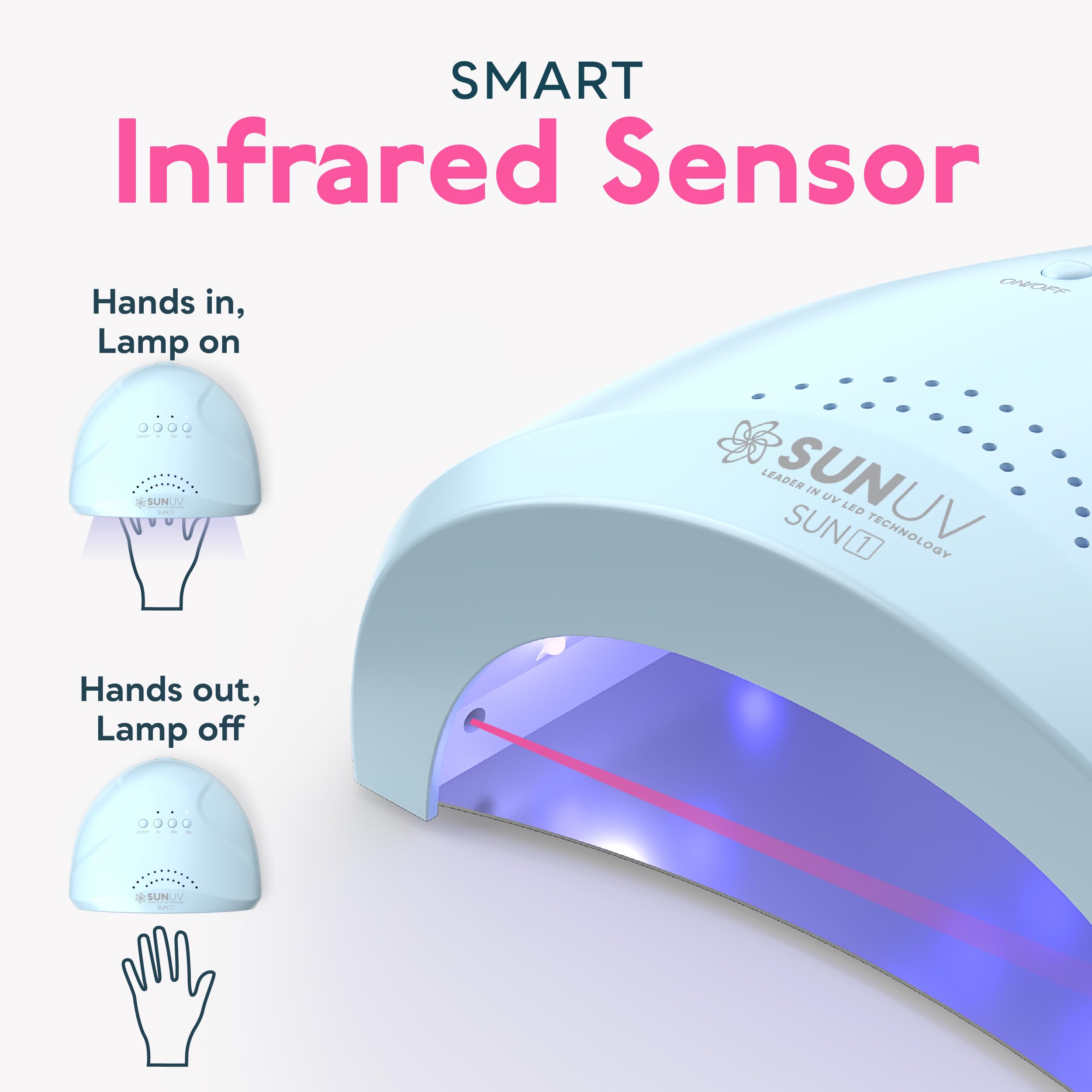 SUNUV SUNONE Blue en uso durante manicura mostrando sensor automático
