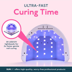 SUNUV foco en 30 LEDs, distribución uniforme para curado