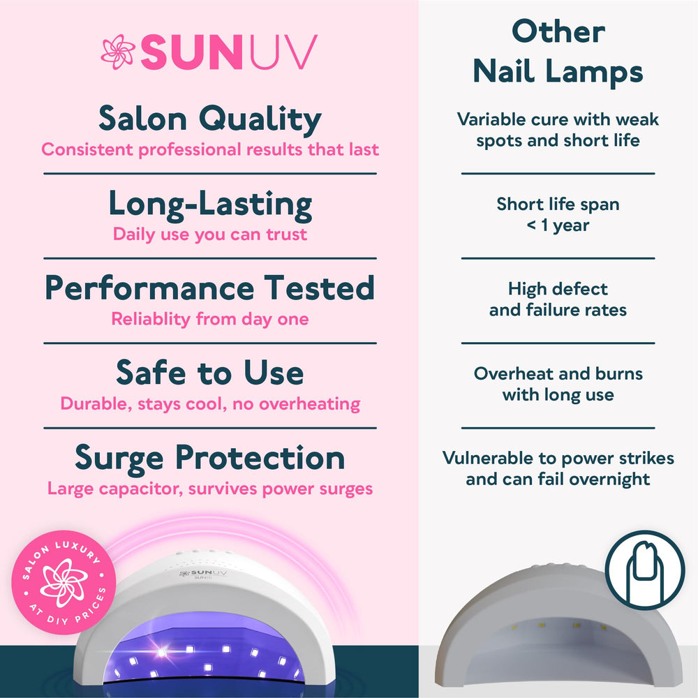 SUNUV lámpara en ambiente hogareño, estética y funcionalidad