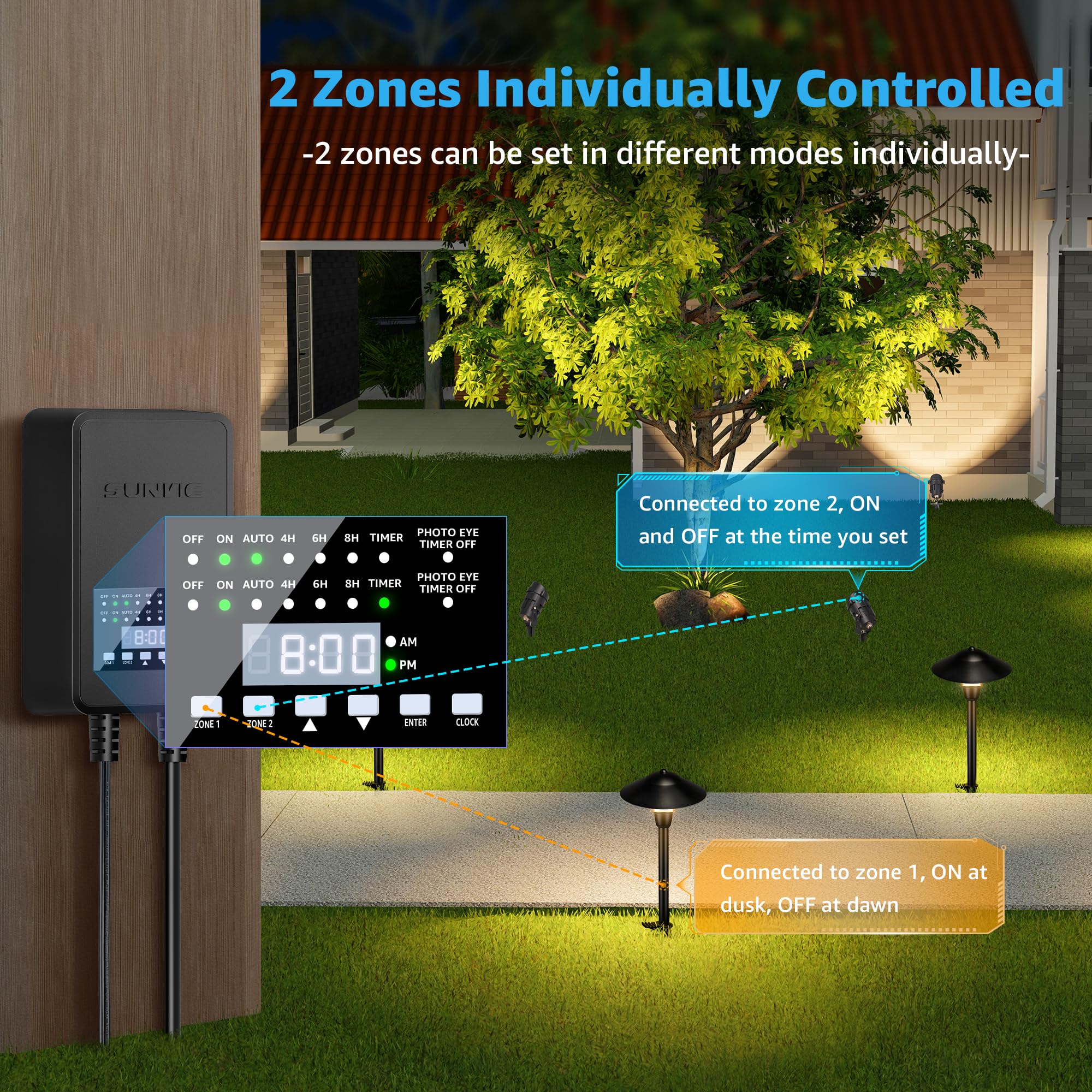SUNVIE dual terminal outputs detail illustrating independent zone wiring and control