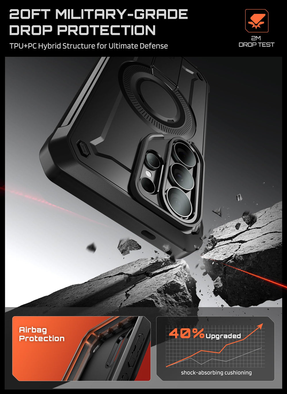 SUPCASE detalle de esquinas airbag absorbiendo impacto para mayor resistencia