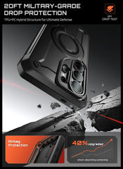 SUPCASE detalle de esquinas airbag absorbiendo impacto para mayor resistencia