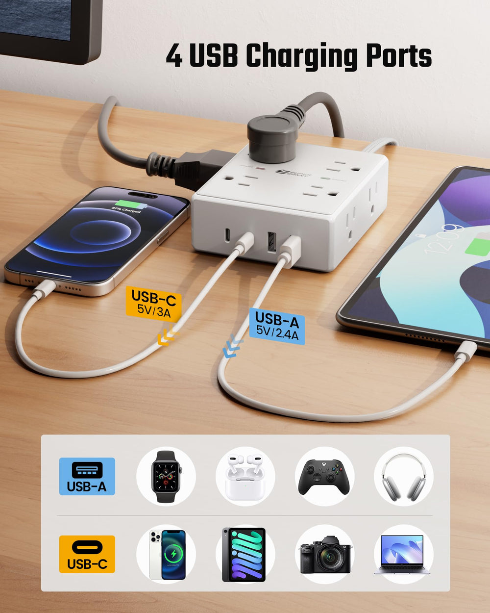 SUPERDANNY primeros planos de puertos USB-C y USB-A para carga eficiente
