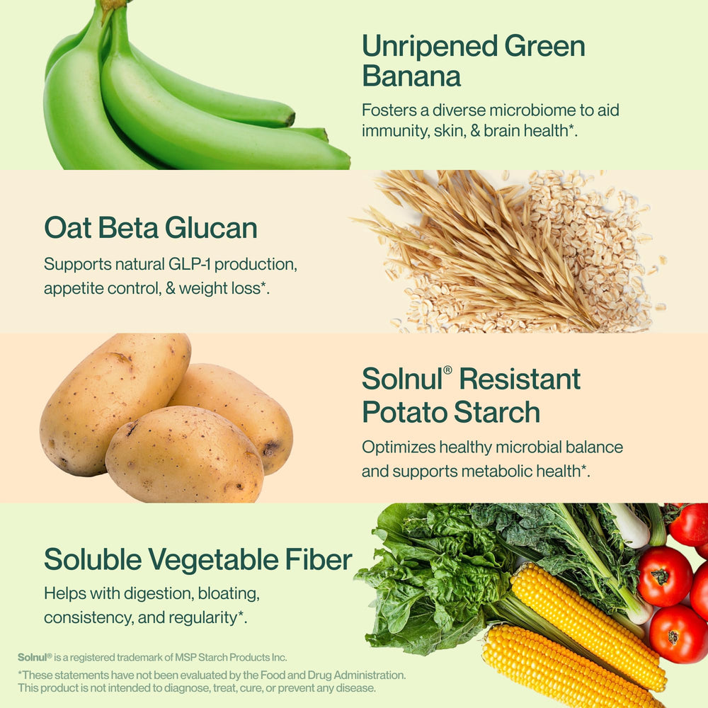 Supergut polvo usado en desayuno saludable para mejorar digestión