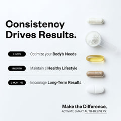 Supersmart capsule in hand showing size and easy daily dosing benefit