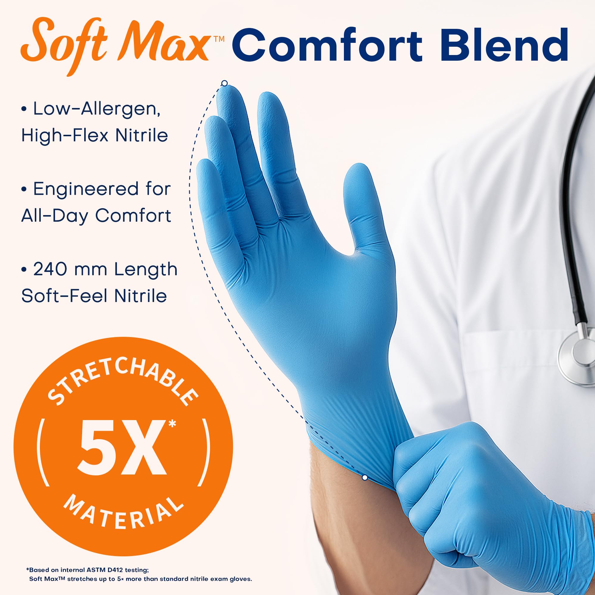 Supmedic comparación de talla L que muestra ajuste y cobertura de la mano