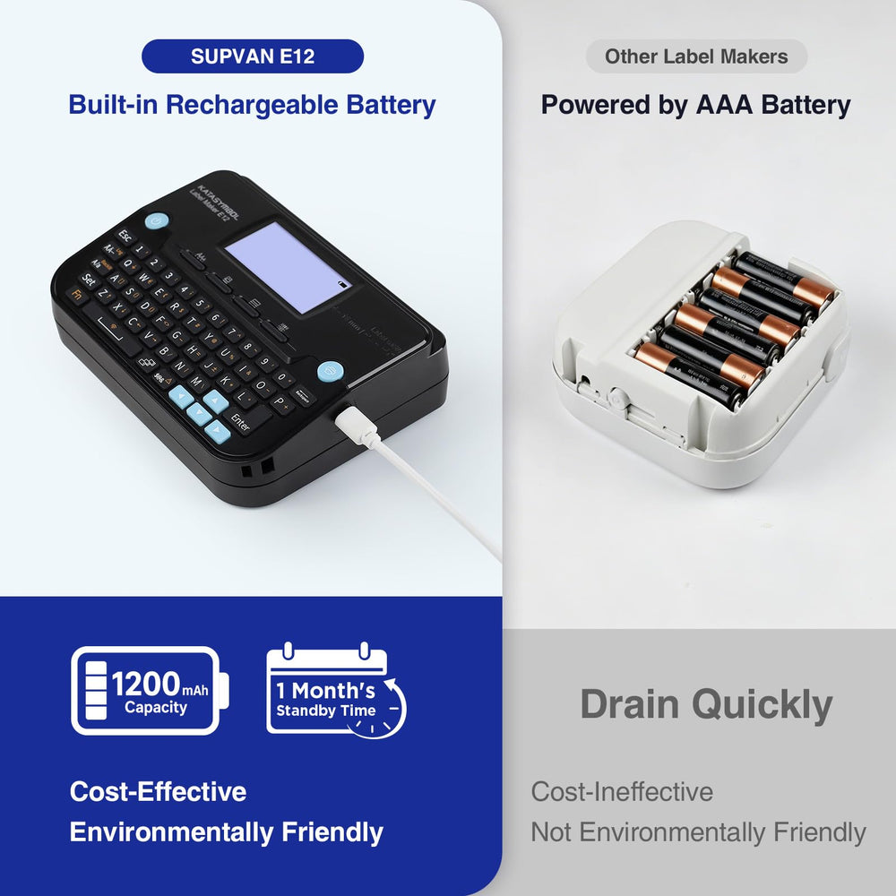 SUPVAN E12 conectada por Bluetooth a app móvil para diseños personalizados