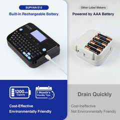 SUPVAN E12 conectada por Bluetooth a app móvil para diseños personalizados