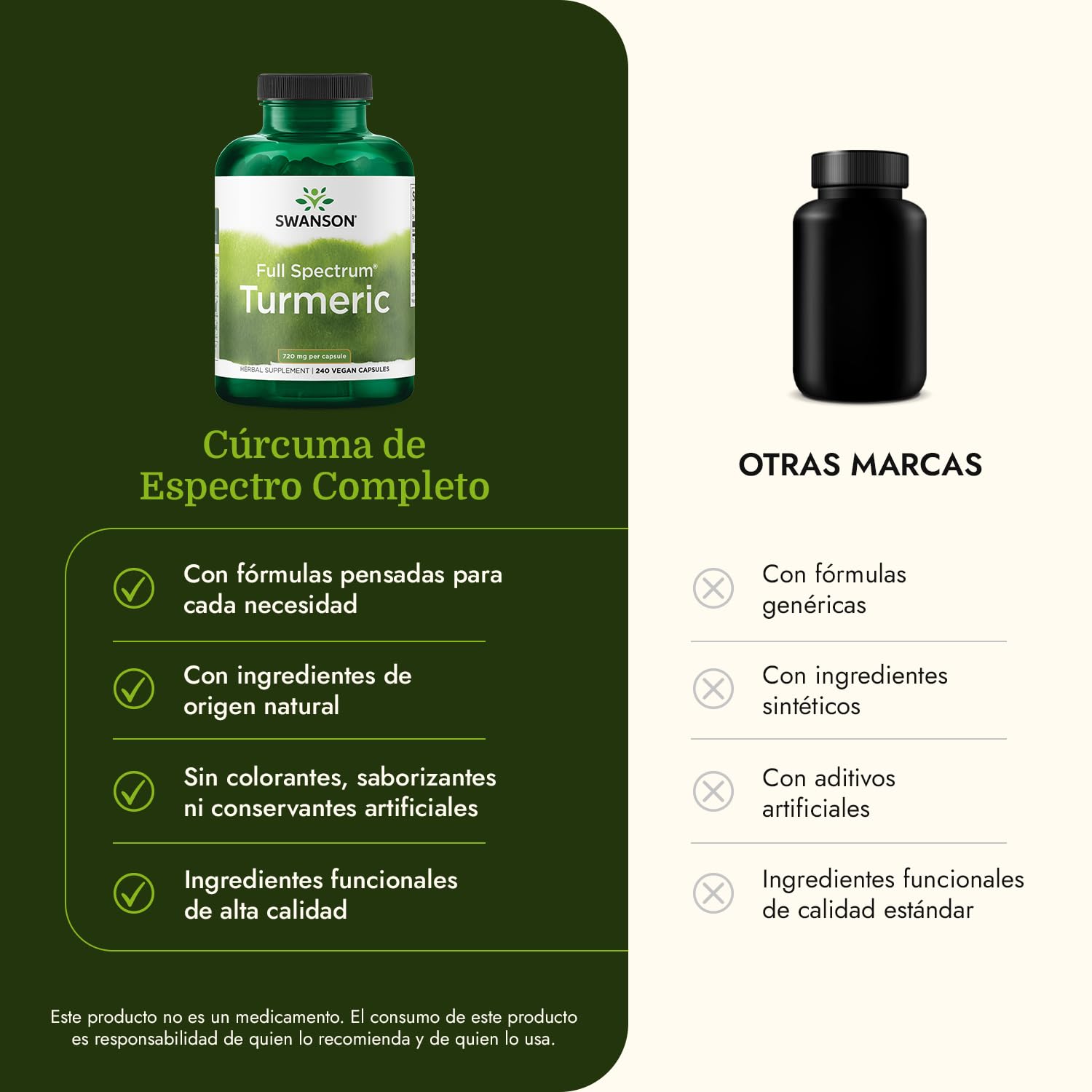 Swanson escena de uso diario con cápsulas junto a una jarra de agua
