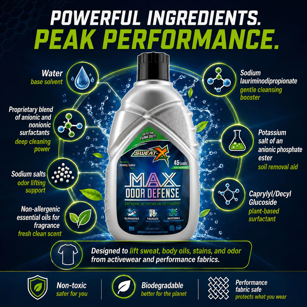 SWEATX etiqueta con instrucciones e ingredientes para uso seguro