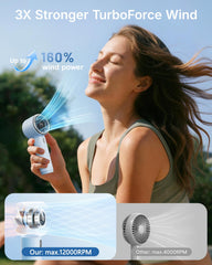 SWEETFULL primer plano de pantalla LED mostrando velocidad y batería