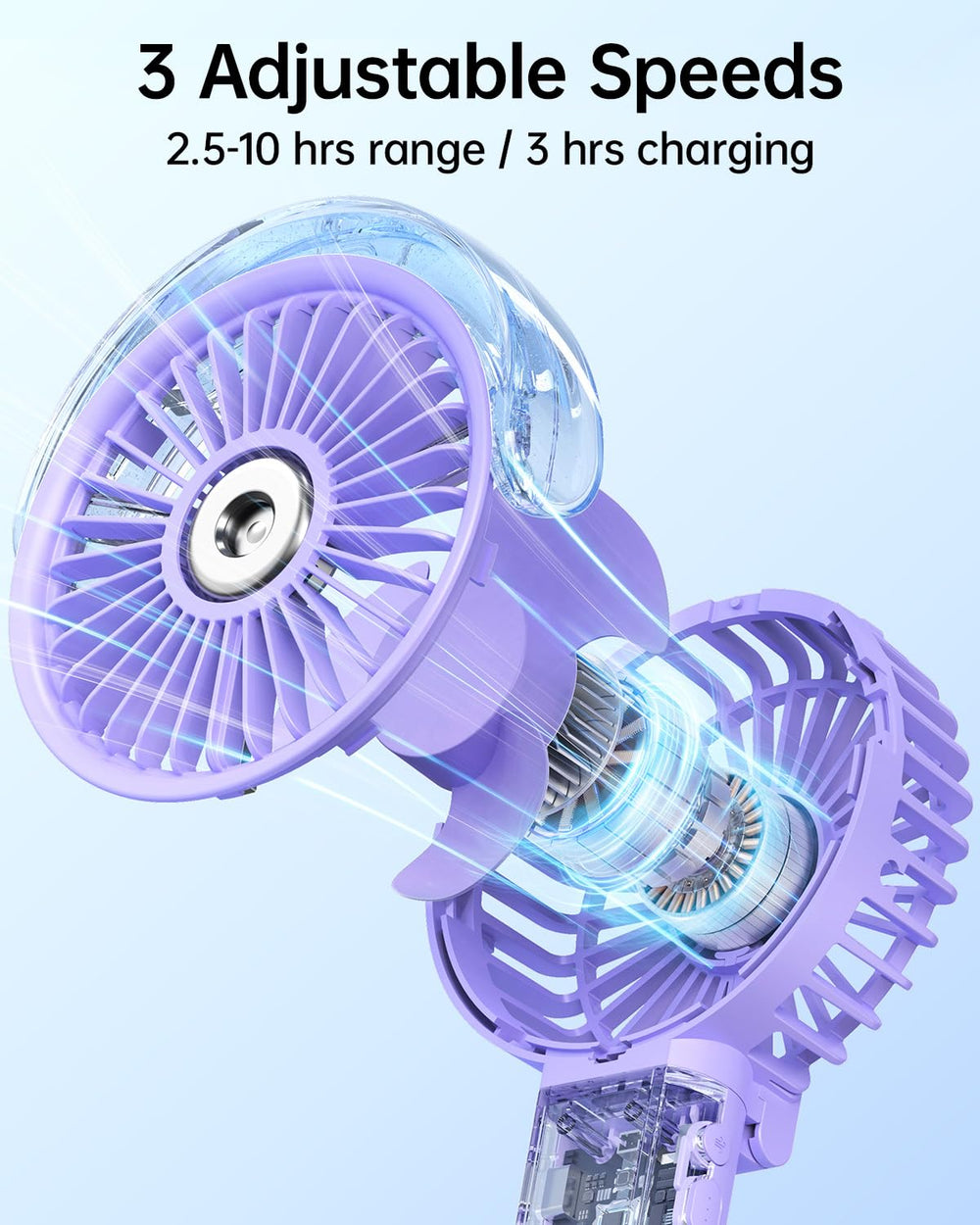 SWEETFULL ventilador en uso al aire libre proporcionando alivio durante actividades