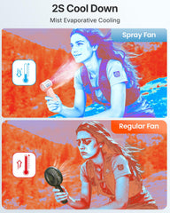 SWEETFULL ventilador en uso en la playa brindando frescor instantáneo al usuario