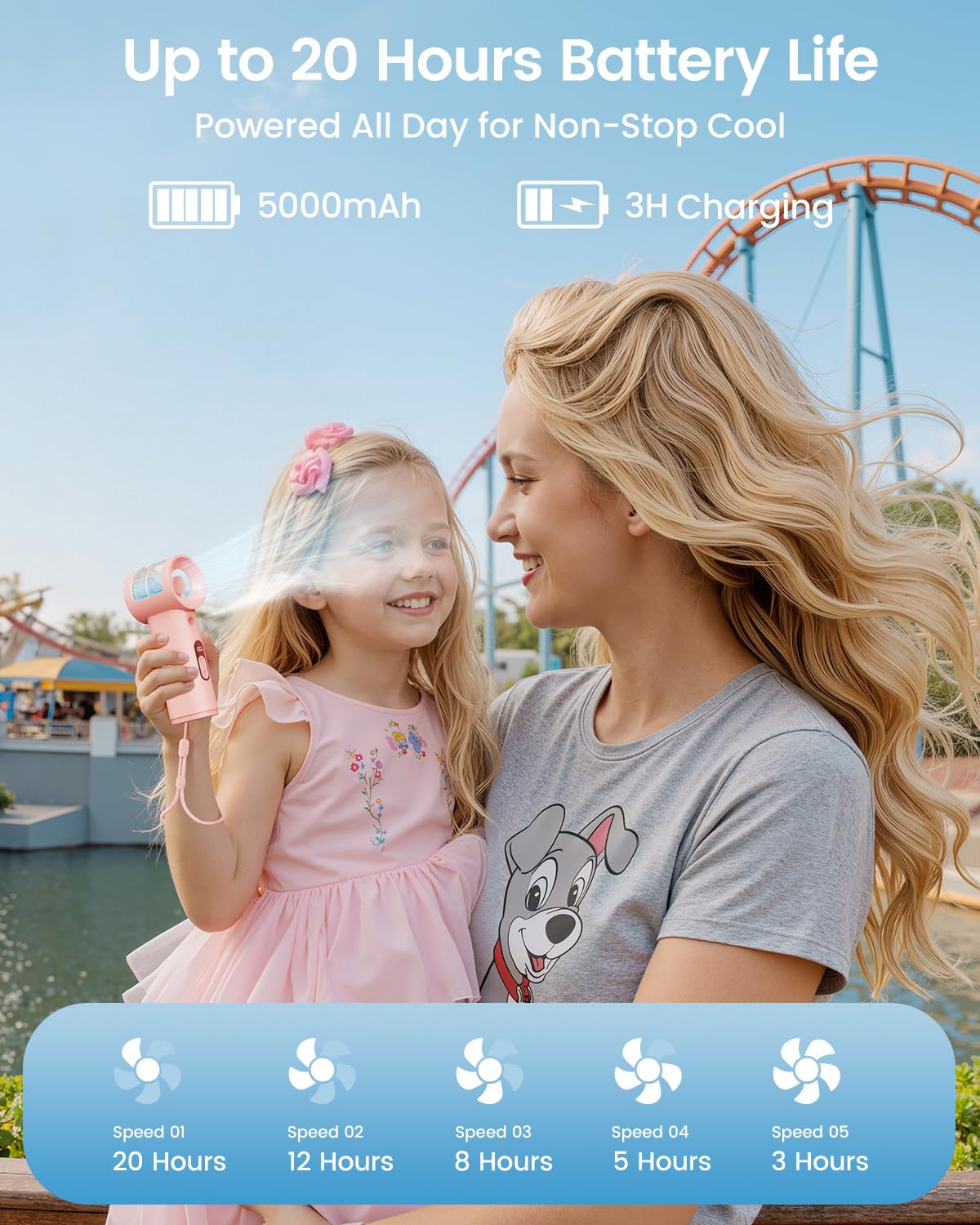 SWEETFULL pantalla digital con indicador de batería y velocidad para control preciso