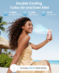 SWEETFULL primer plano de las aspas mostrando la tecnología turbo y flujo potente