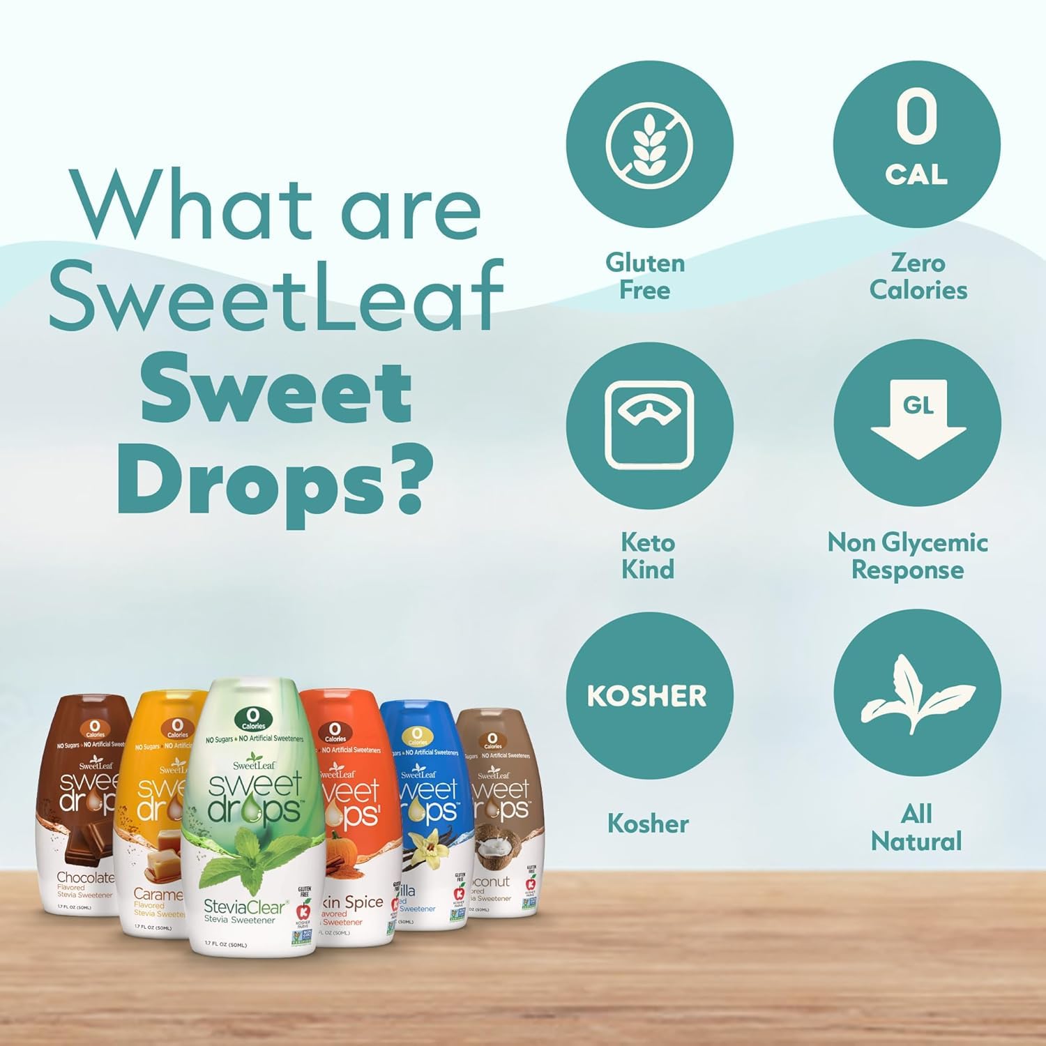 SweetLeaf producto en mesa de desayuno subrayando conveniencia y uso cotidiano