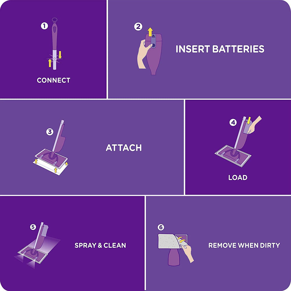Swiffer envase junto a mano para comparar tamaño y facilidad de manejo