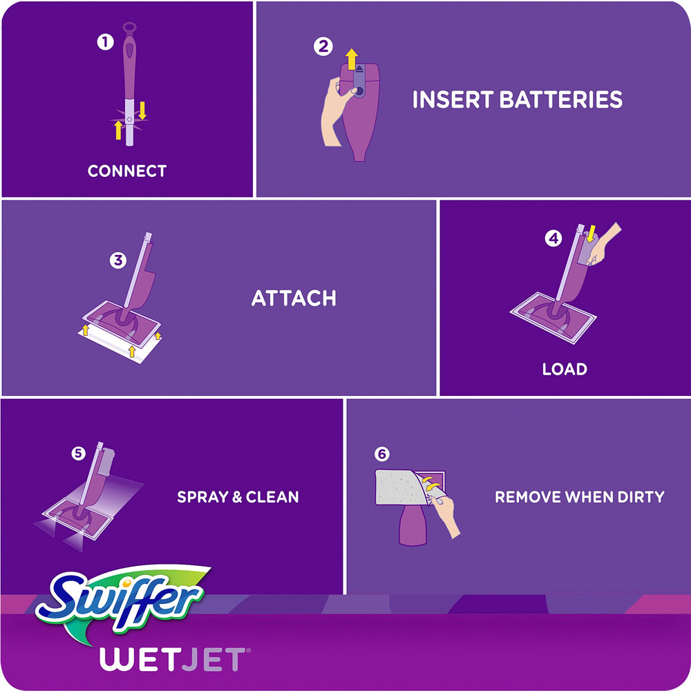 Swiffer WetJet junto a objeto común mostrando tamaño compacto y fácil almacenamiento