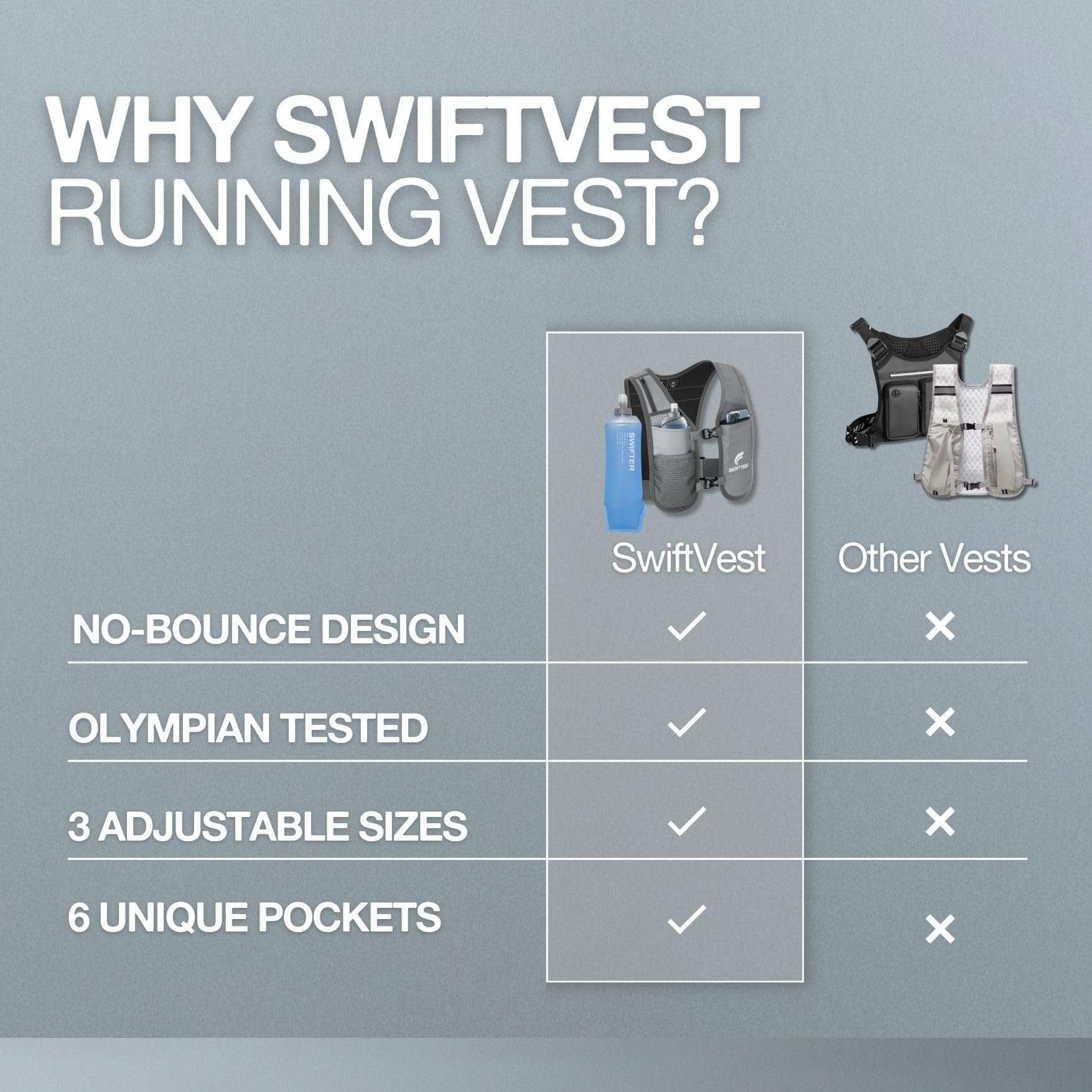 SWIFTVEST soft flask 500 ml incluida para hidratación compacta