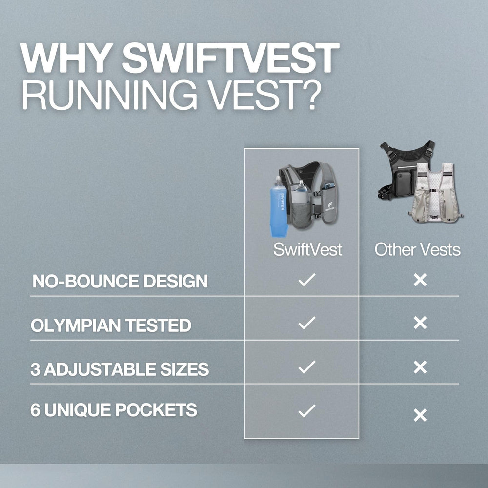 SWIFTVEST soft flask 500 ml incluida para hidratación compacta