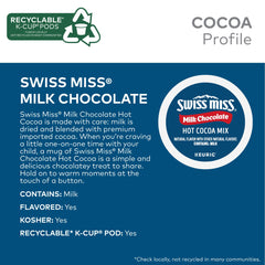 Swiss Miss cápsula K-Cup en mano demostrando facilidad de uso