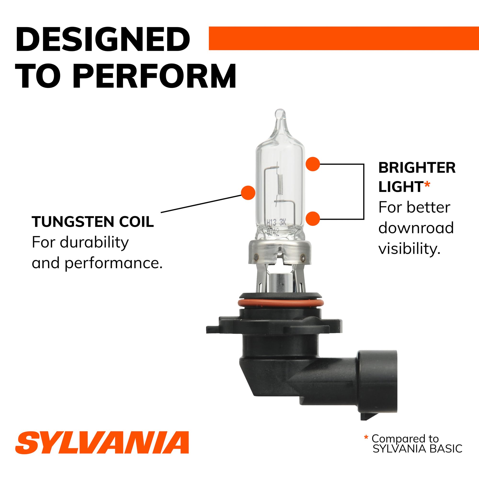 SYLVANIA 9005 patrón de luz proyectado en pared mostrando mayor alcance
