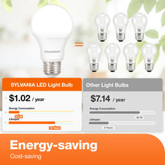 LEDVANCE SYLVANIA bombilla instalada en lámpara de pie para iluminación inmediata