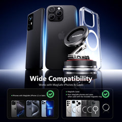 SYNCWIRE brazo 3-ejes plegado mostrando flexibilidad y ahorro de espacio