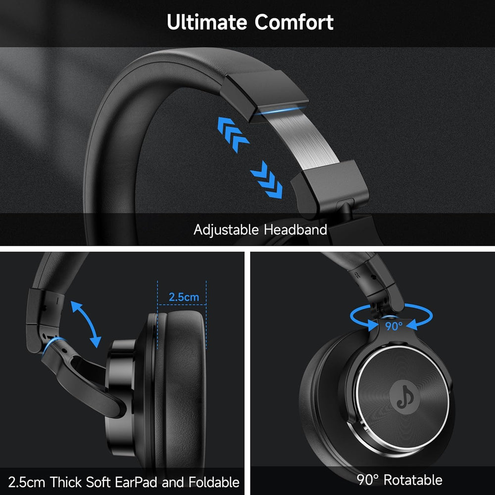 syndesmos auriculares en uso en cabina de estudio demostrando ergonomía y aislamiento