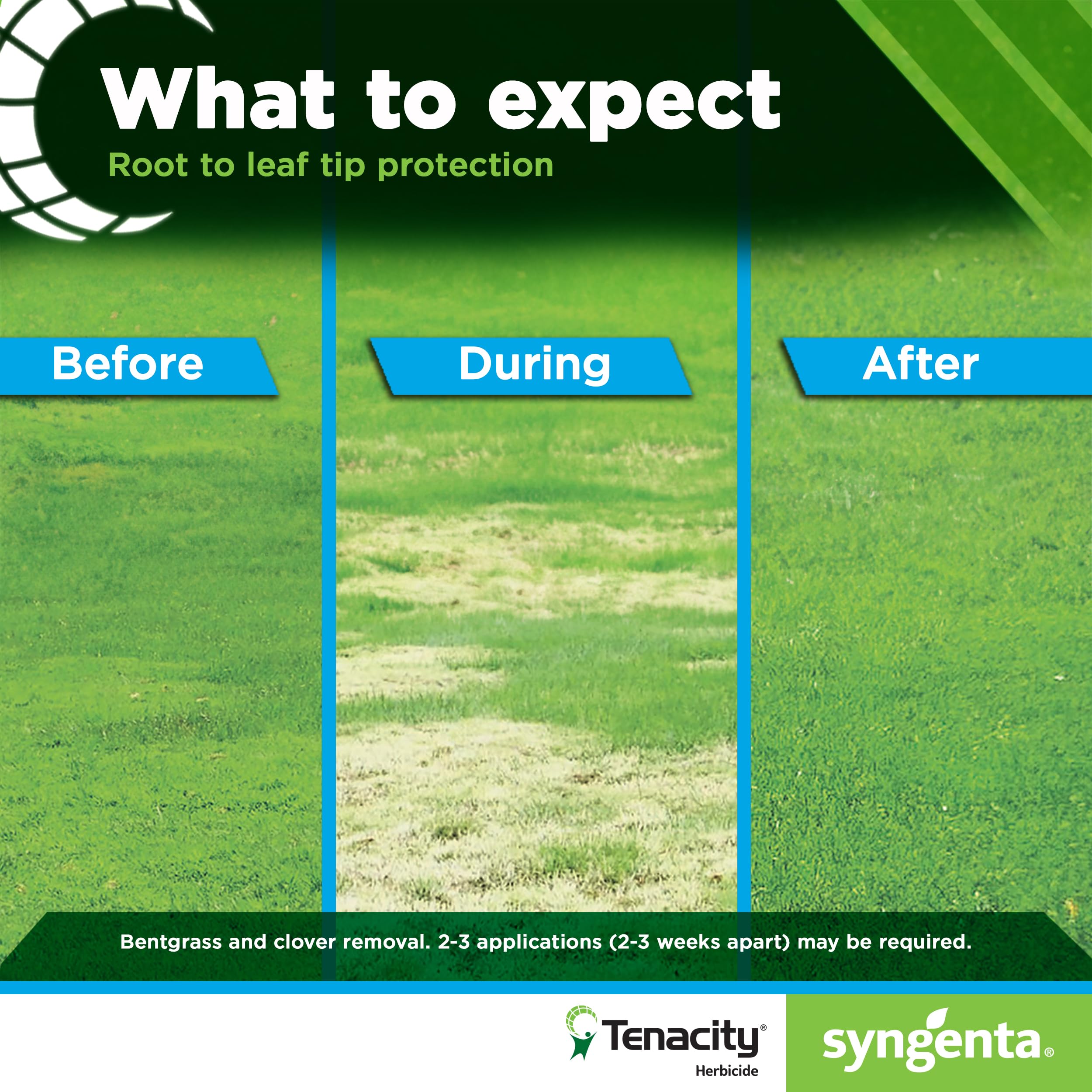 Syngenta Tenacity uso profesional en campo deportivo con resultado más limpio