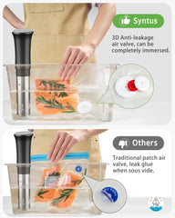 Syntus detalle de válvula de silicona desmontable, inmersión segura para sous vide