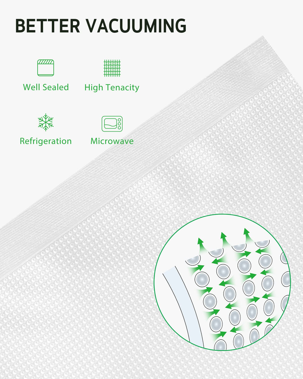 Syntus detalle de textura puntuada que mejora la extracción de aire