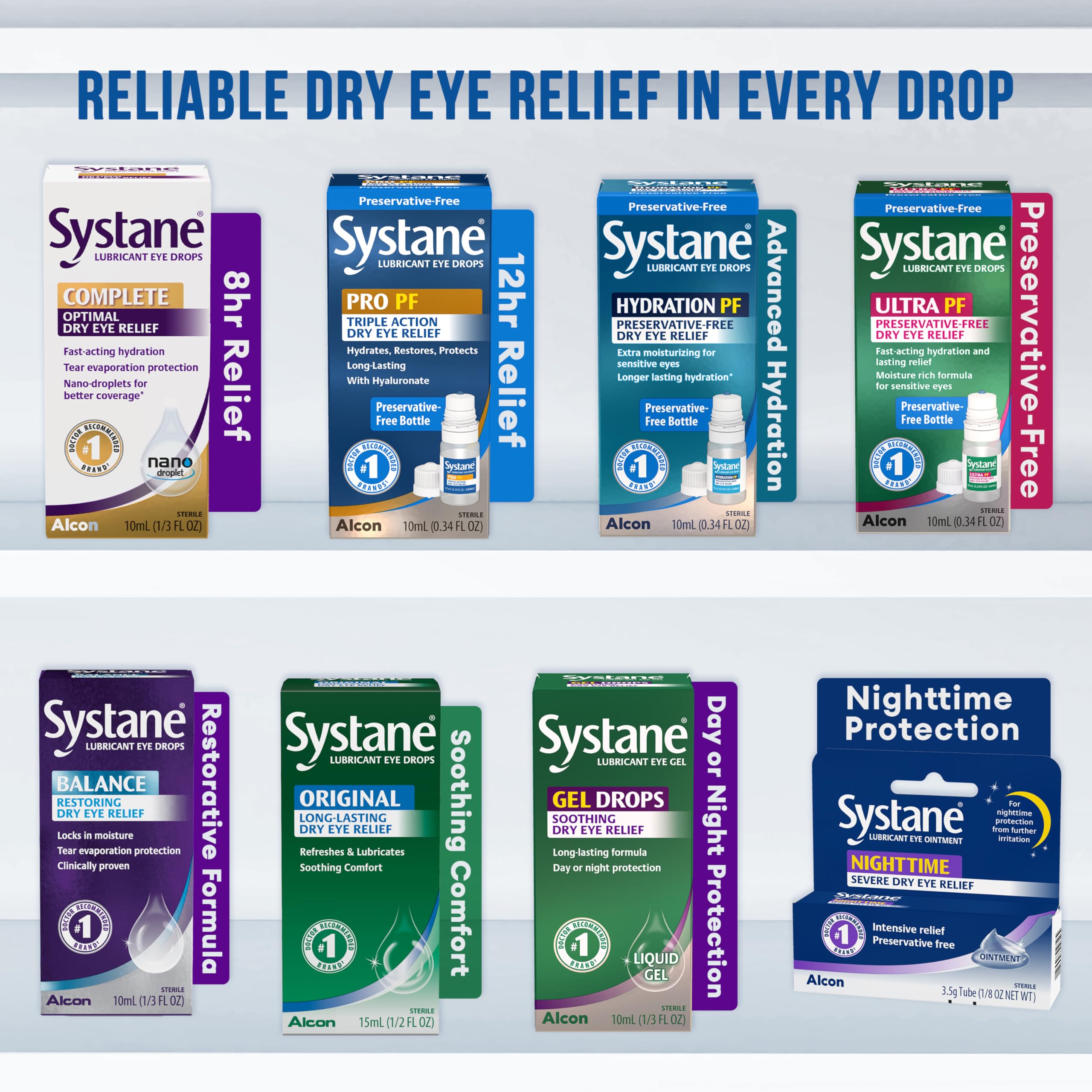 Persona aplicando Systane Complete para alivio e hidratación ocular