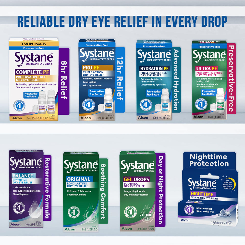 Systane drop being applied to eye demonstrating fast hydration