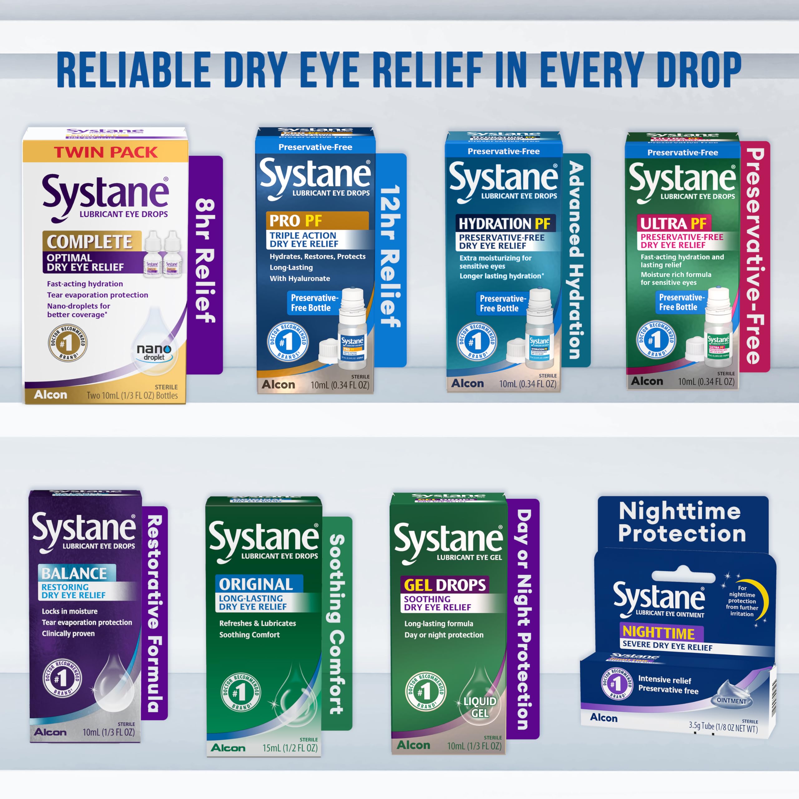 Systane aplicación en ojo demostrando hidratación rápida y comodidad