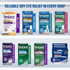 Systane aplicación en ojo demostrando hidratación rápida y comodidad