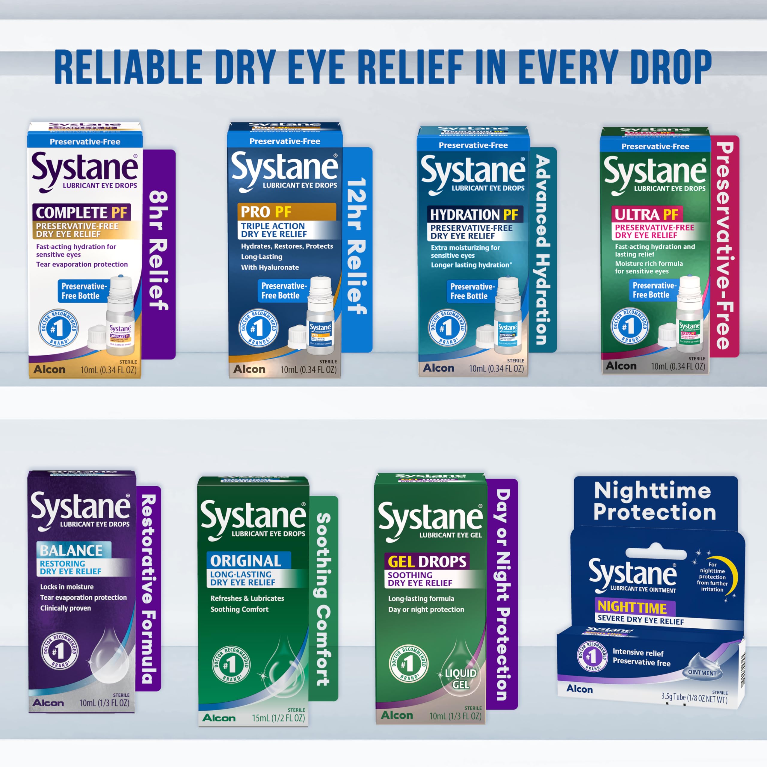 Aplicación de una gota de Systane Complete en el ojo mostrando alivio y protección