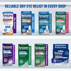 Aplicación de una gota de Systane Complete en el ojo mostrando alivio y protección